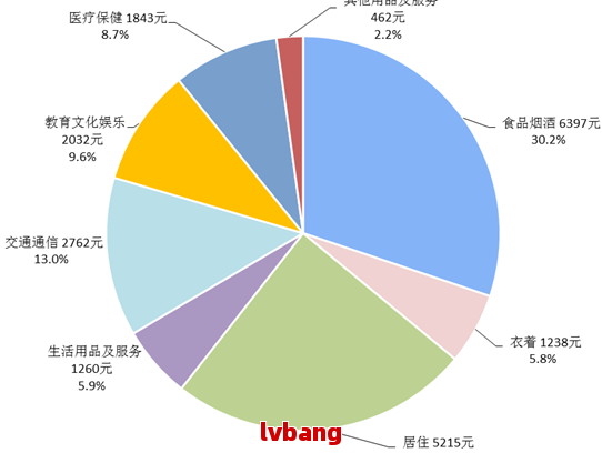 AG九游會(huì )州工傷賠償標準2016最新規定及2020年更新(圖3)